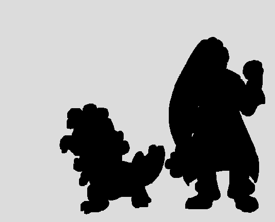 size